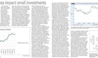 article about treasury rates